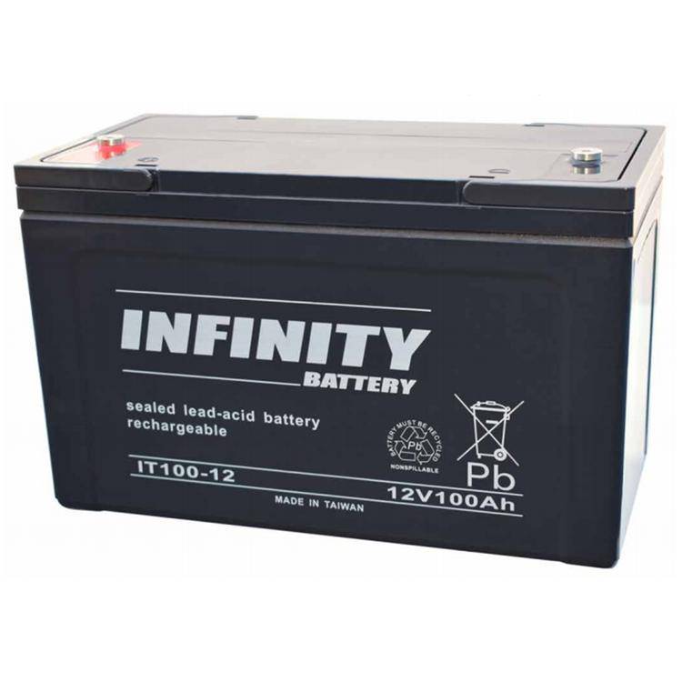 INFINITY蓄电池IT72-12-F112V72AH电梯设备变桨系统用