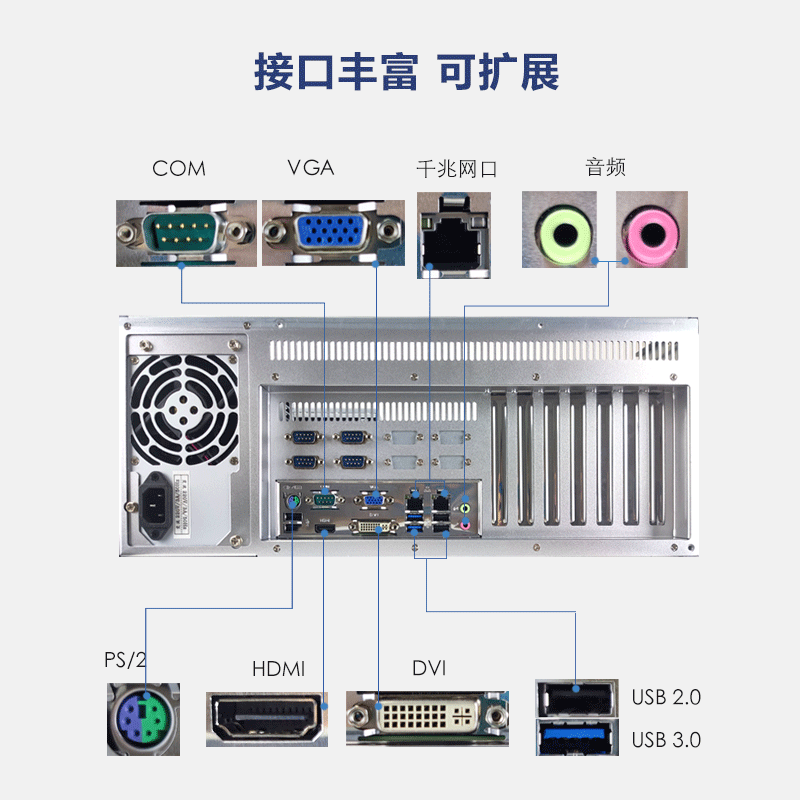 GITSTAR集特4U工控机IPC-660酷睿四代双网6COM麒麟Win7/10兼容研华工控机