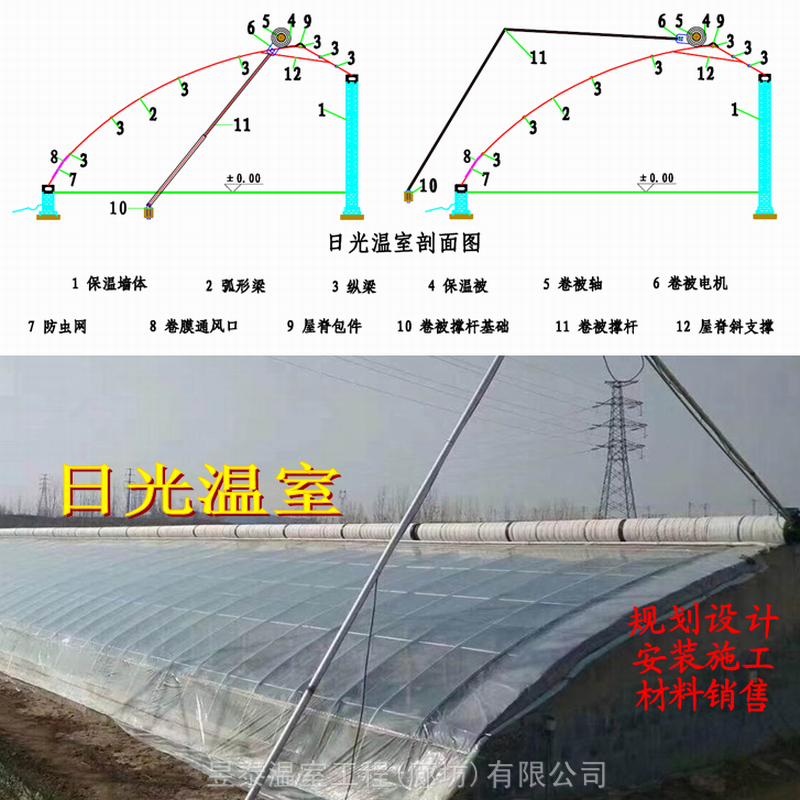 日光温室大棚钢架大棚暖棚薄膜大棚蔬菜育苗温室种植大棚昱泰温室