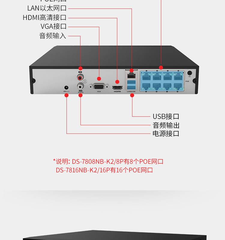 海康威视ds