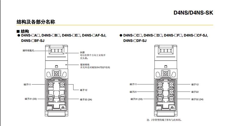 供应欧姆龙电磁锁定安全门开关d4ds