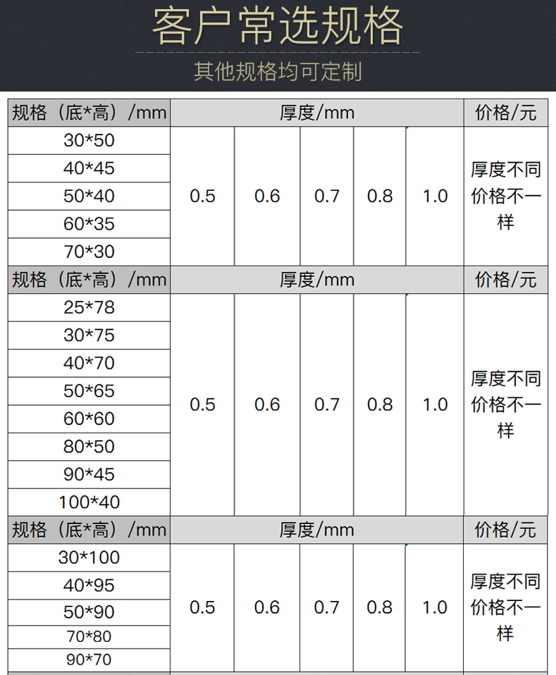 铝方通合格证图片