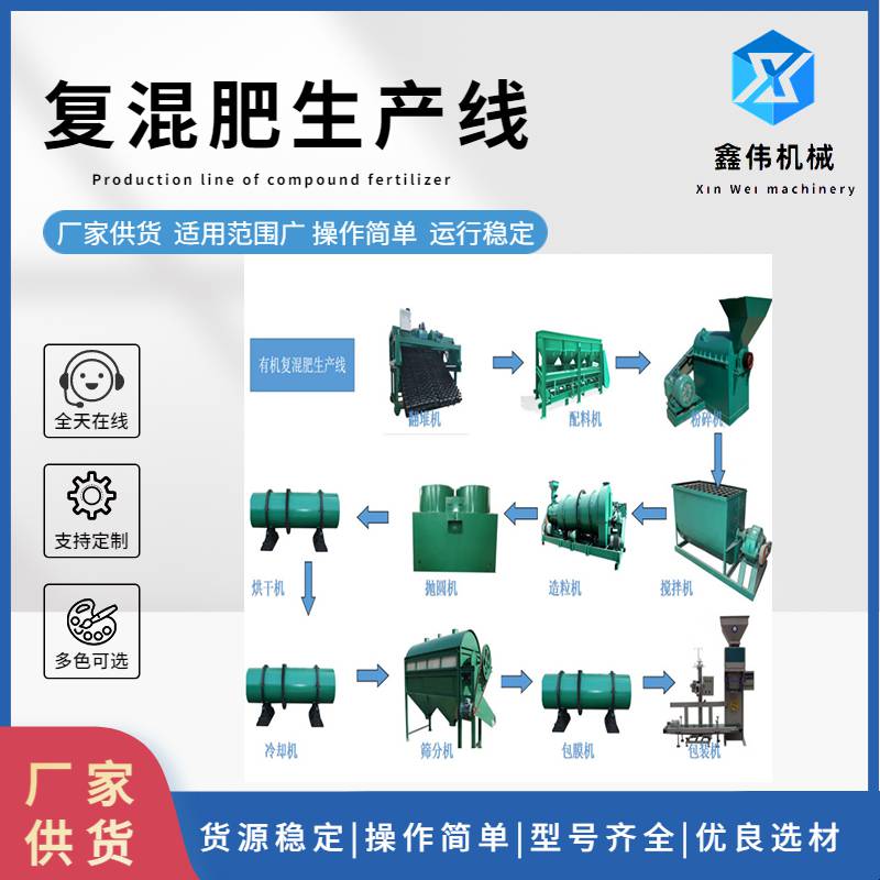 鑫伟复合肥设备生产线 牛羊粪有机肥设备 有机无机复合肥设备