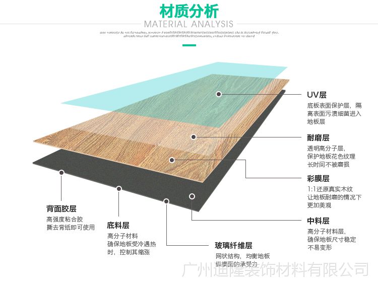 家裝,建材 地板 塑料地板 pvc塑膠地板 影院專用地革 防摔防滑耐磨抗