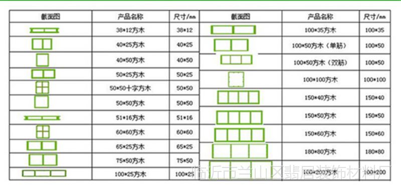 量大优惠生态木吊顶方木40×50 多造型隔断玄关 室内环保装修