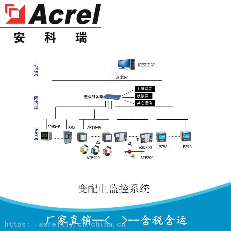 安科瑞Acrel-2000智能变配电监控系统电力监控系统