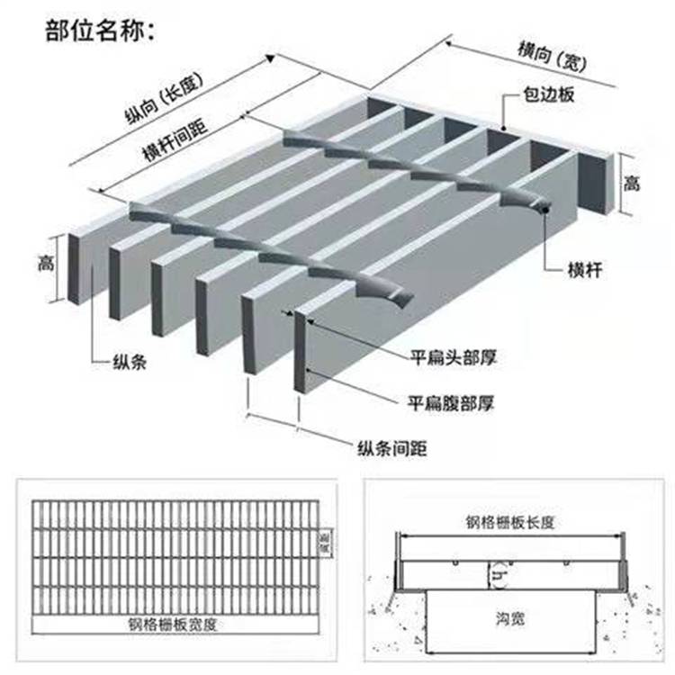 公园下水道沟盖板室外集水坑钢格板工业平台渗水篦子