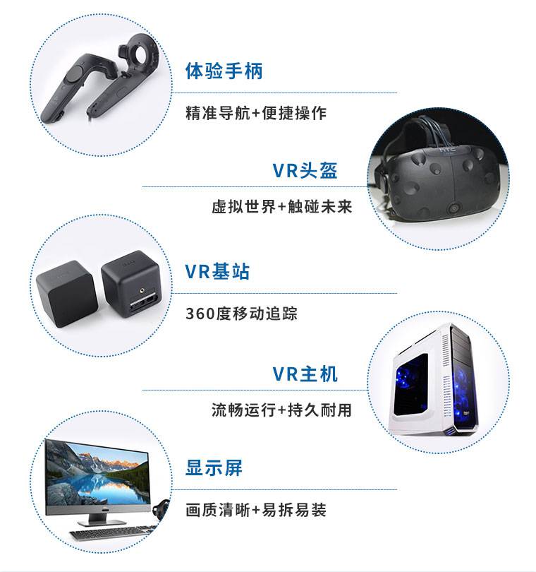 五,vr安全体验馆系统软件和配套设备 工地vr安全体验馆的