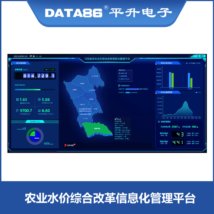 农业水价综合改革平台 灌区节水改造项目信息化软件 智慧灌溉