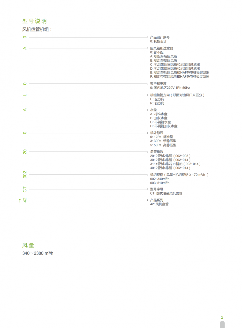 风机盘管安装解决方案-开利风机盘管开利全新设计V型凝水盘