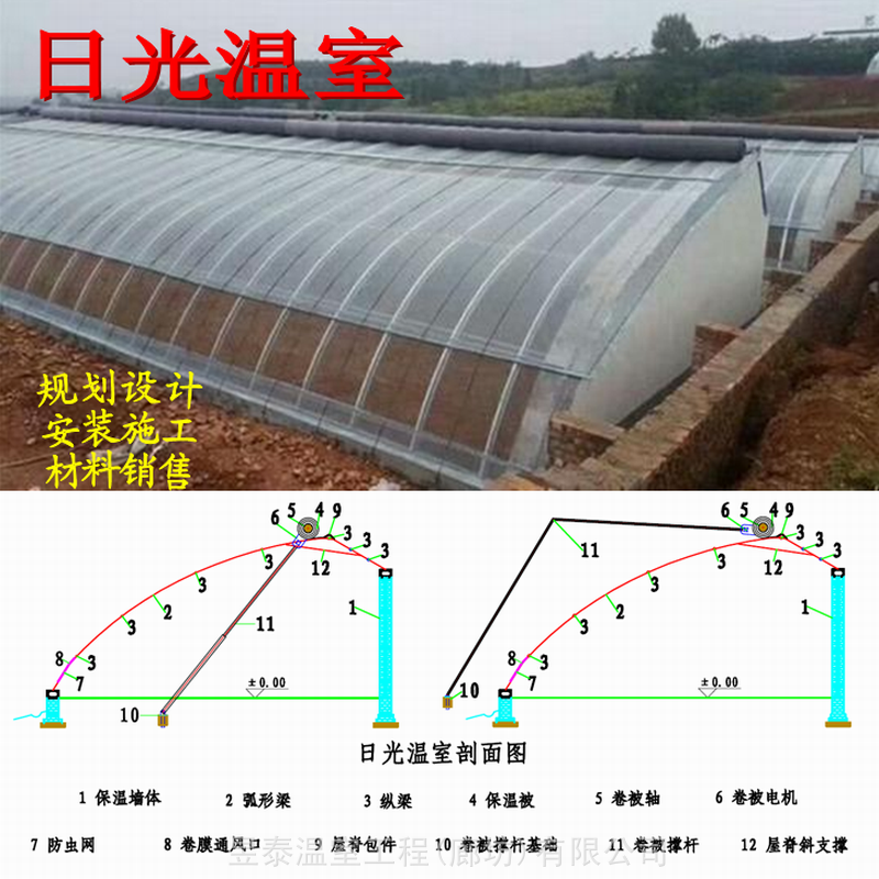 日光温室大棚椭圆钢管大棚几字钢蔬菜大棚薄膜大棚昱泰温室建设