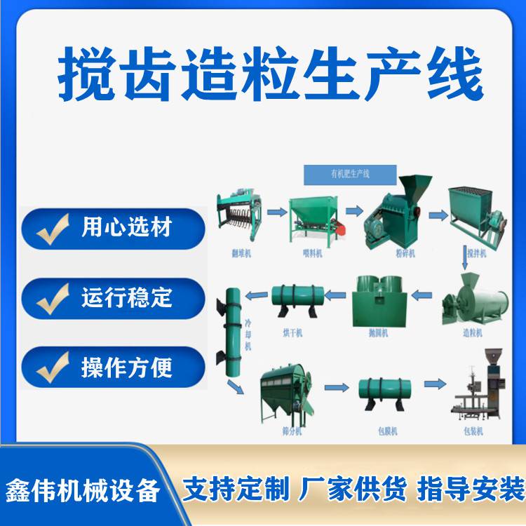 牛羊粪颗粒有机肥生产线 有机无机复混肥生产设备 复合肥设备