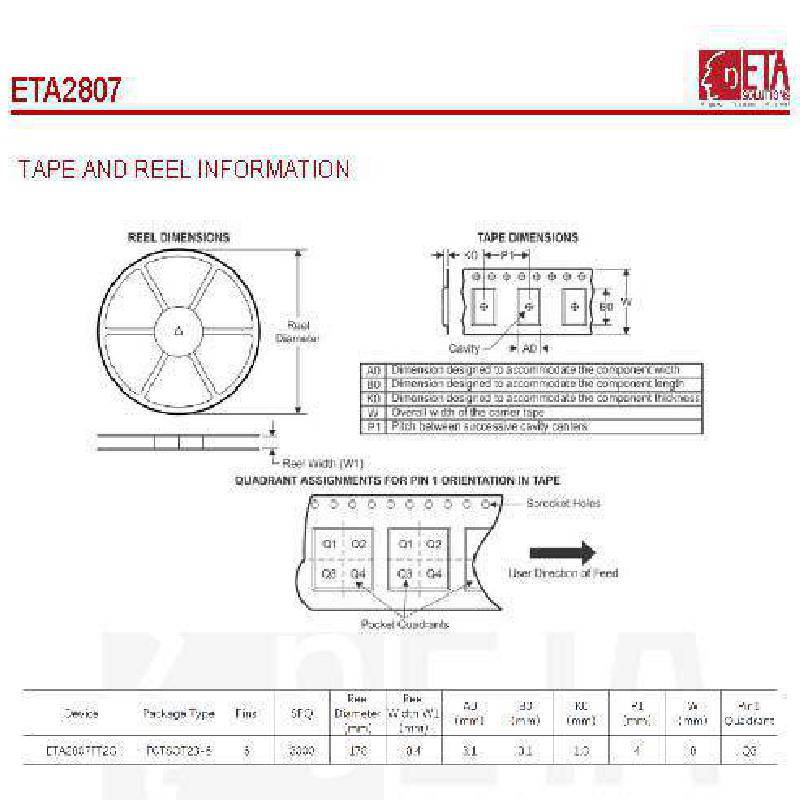 35V 3A同步降压转换器 钰泰ETA2807 采用FCTSOT23-6封装