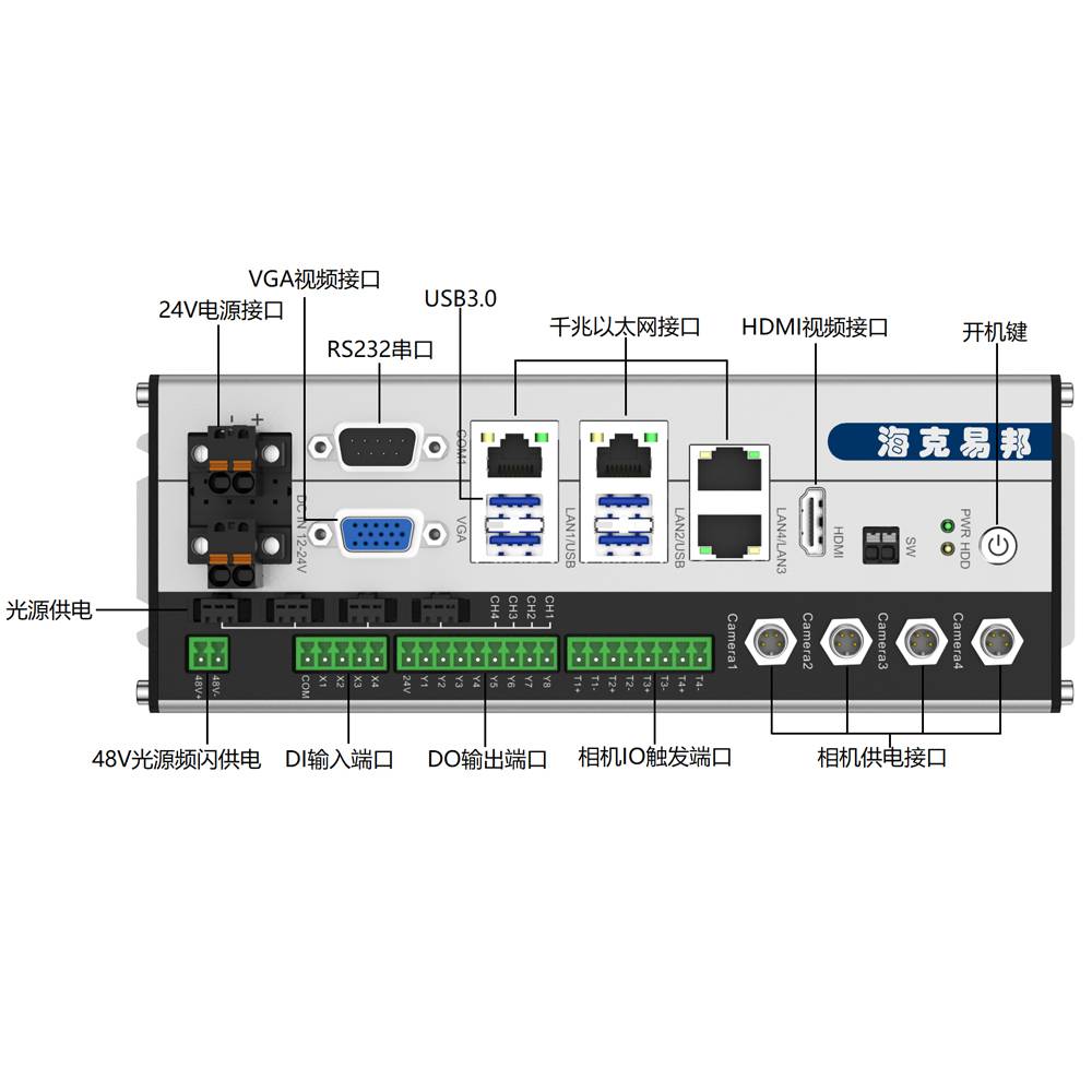 视觉控制系统V6500N可以与不同品牌PLC等设备进行通讯
