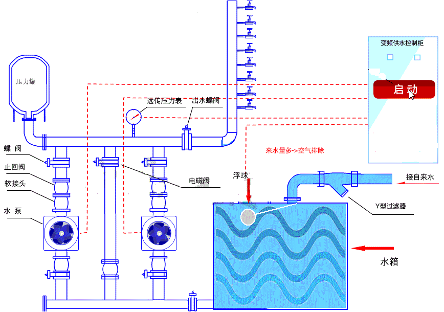 雨水收集pp模块安装注意事项