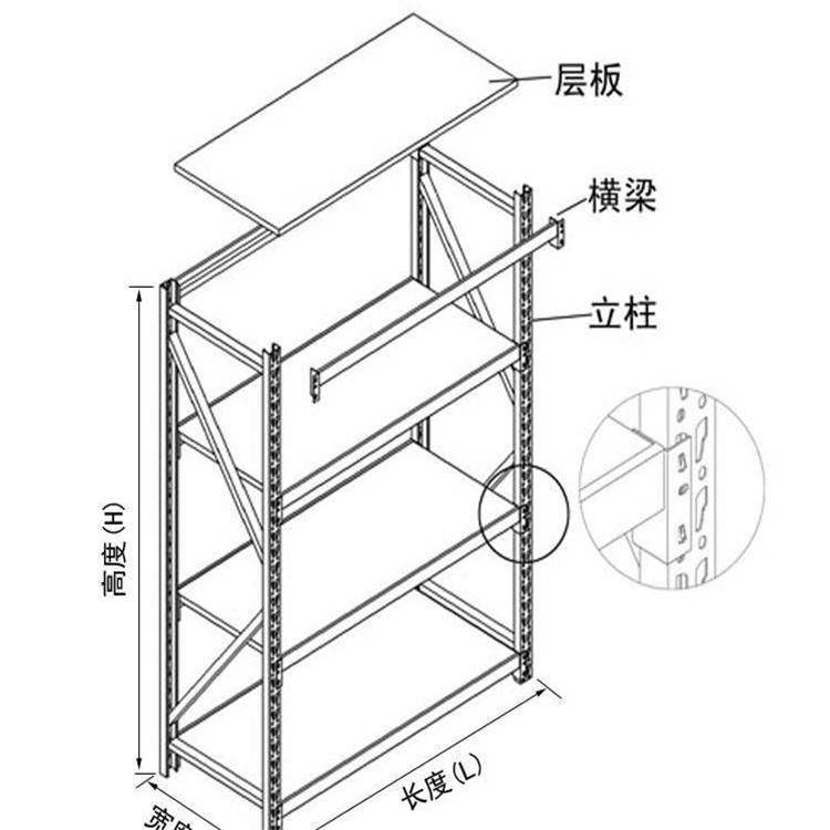 304不锈钢货架不锈钢仓库货架实验室货架