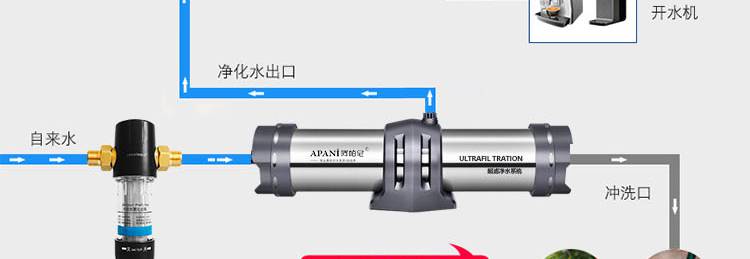 抚顺弘晟获得可拆式管道过滤器专利使对滤筒的拆装愈加简洁