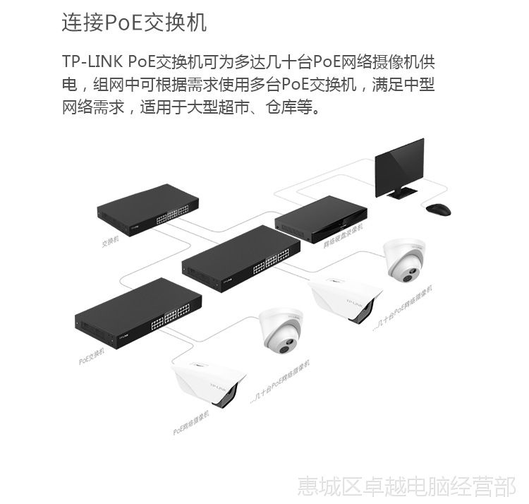 TP-LINK普联 TL-IPC545KP H.265 400万PoE红