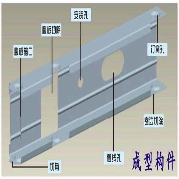 河北石家庄栾城轻钢房屋买个多少钱租赁