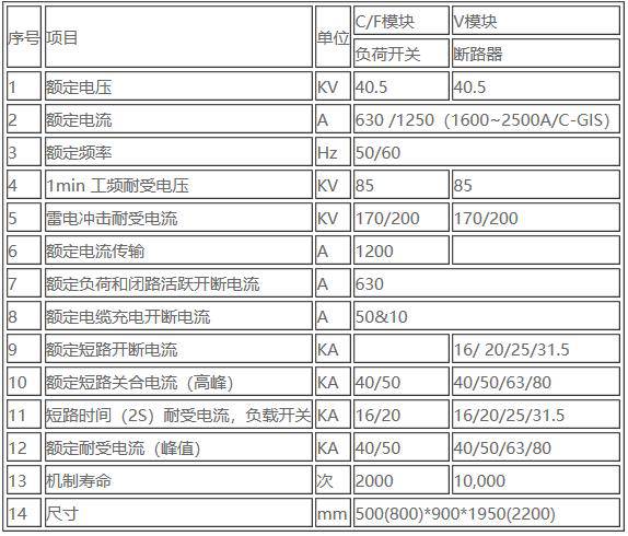 西安35kv充气柜厂家