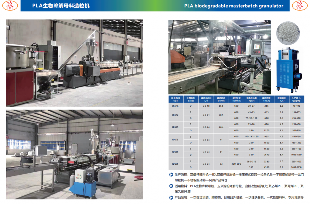 PLA生物降解颗粒机 玉米淀粉降解生产线 佳德塑机