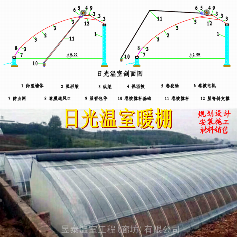 日光温室薄膜大棚几字钢椭圆钢管温室大棚蔬菜大棚厂家