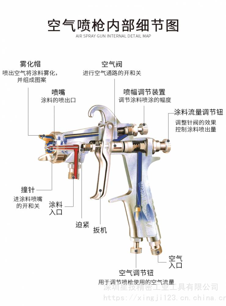 願裝手動噴槍日本巖田噴槍w71s手動下壺噴槍噴漆槍w77噴槍