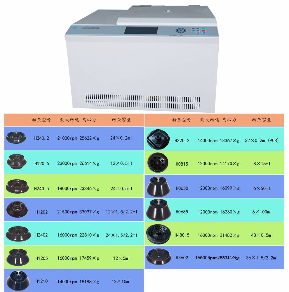 中科中佳HC-3018R高速冷冻离心机性能稳定特价现货促销