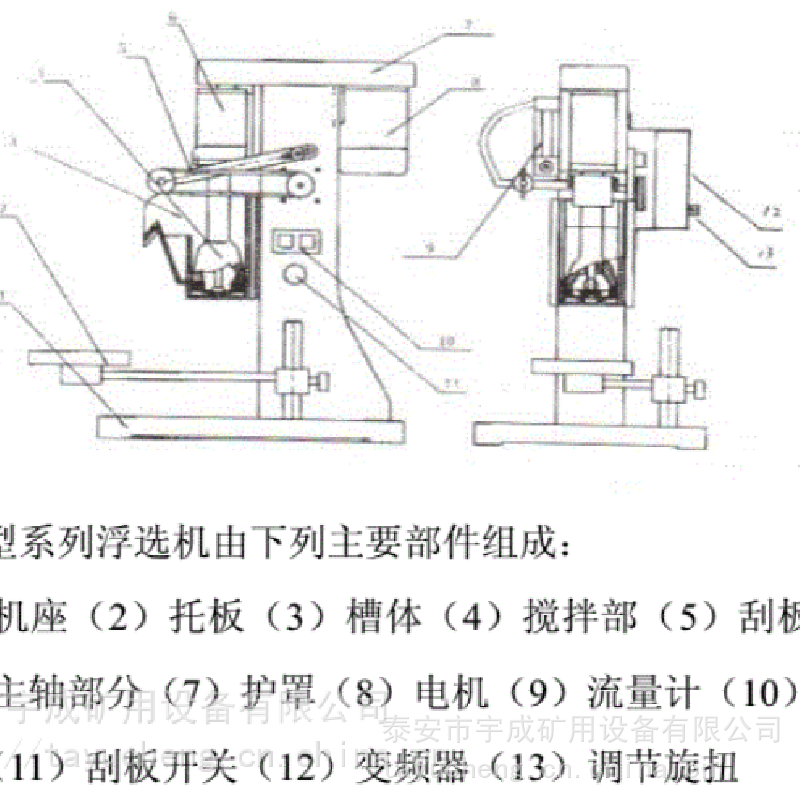 xfd-3实验室单槽浮选机 3l挂槽浮选机品质保证