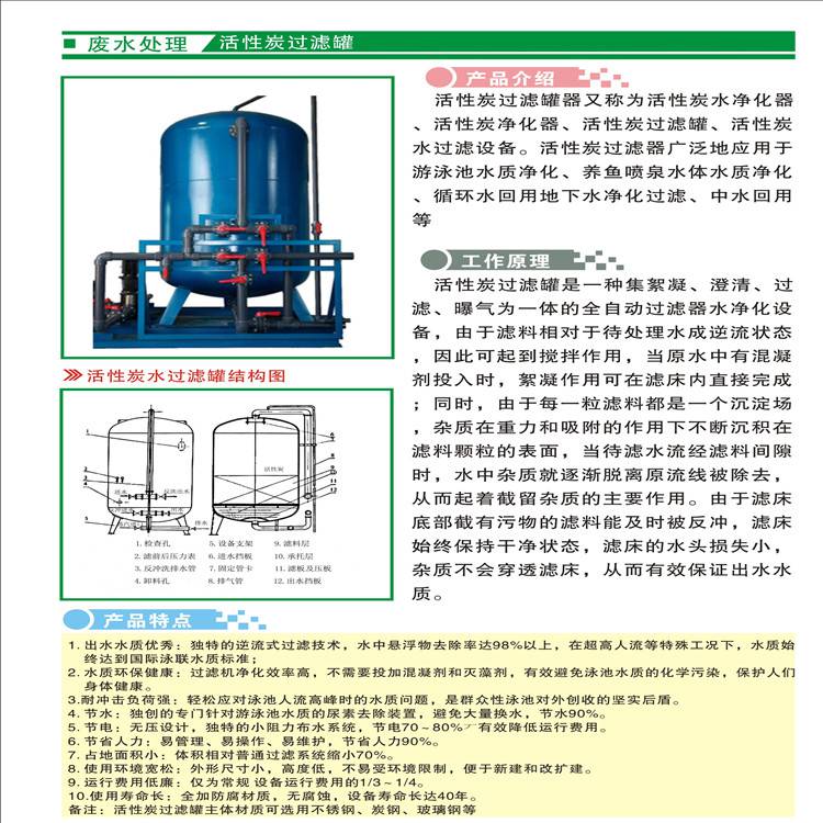 桥头活性炭过滤罐谢岗启绿环保过滤罐污水处理