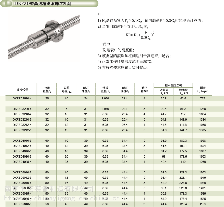 龙门加工中心专用丝杠副南京工艺dkfzd端块式滚珠丝杠副