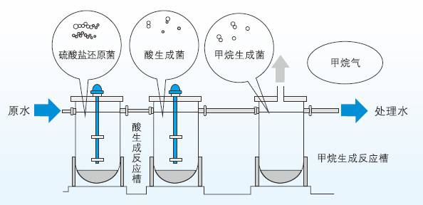 财经早餐【8月21日星期三】