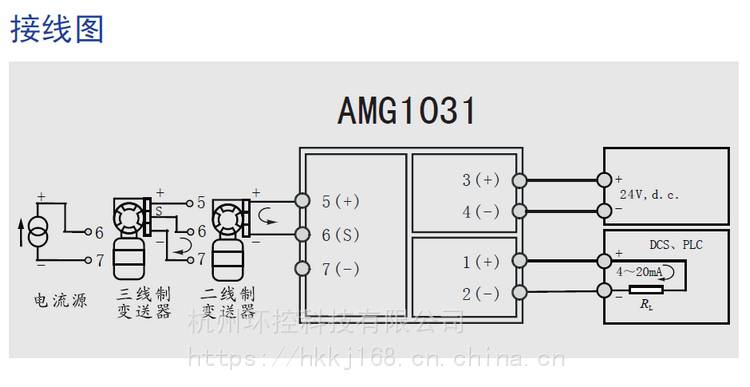 和利时amg1031信号隔离配电器 变送器电流4～20ma模拟量