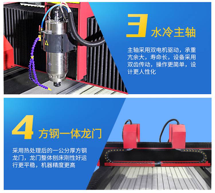 全自动立体雕刻机