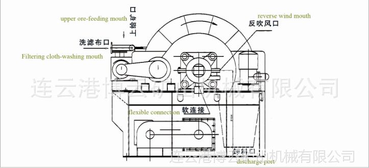 QQ截图20140830170304