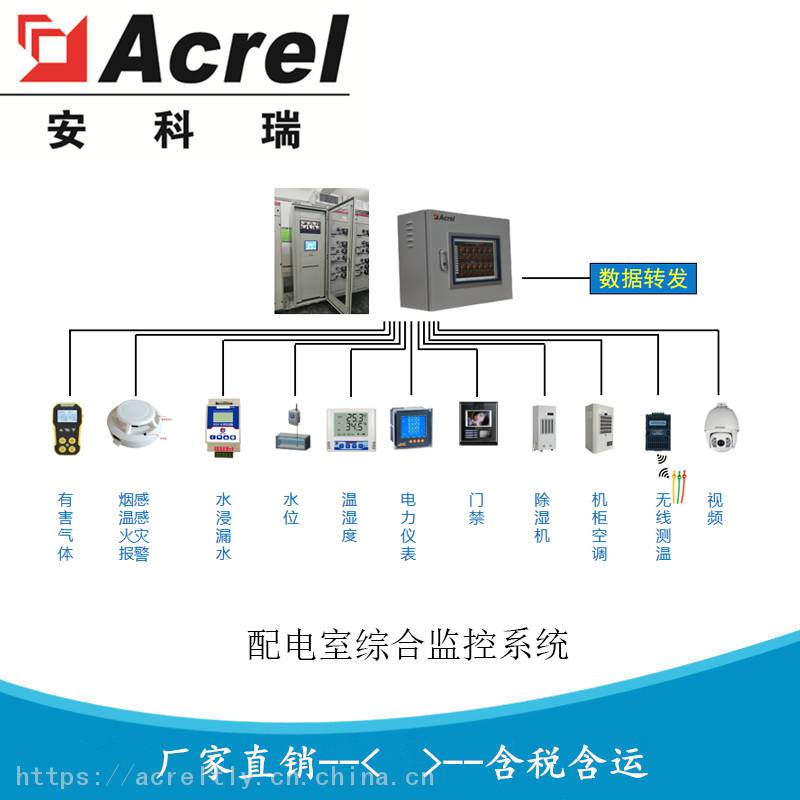 安科瑞Acrel-2000E/B配电室综合监控系统电力监控系统