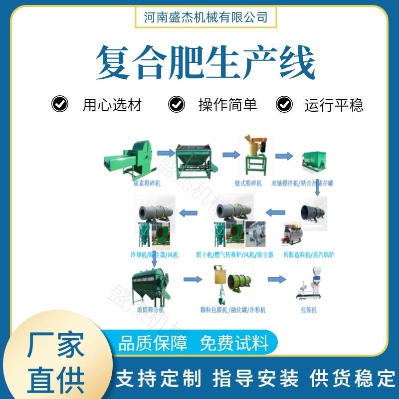 盛杰营养土生活污泥处理复合肥生产线 中小型复合肥肥料设备厂