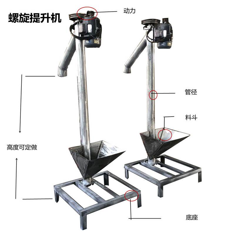 不锈钢无轴螺旋运送机