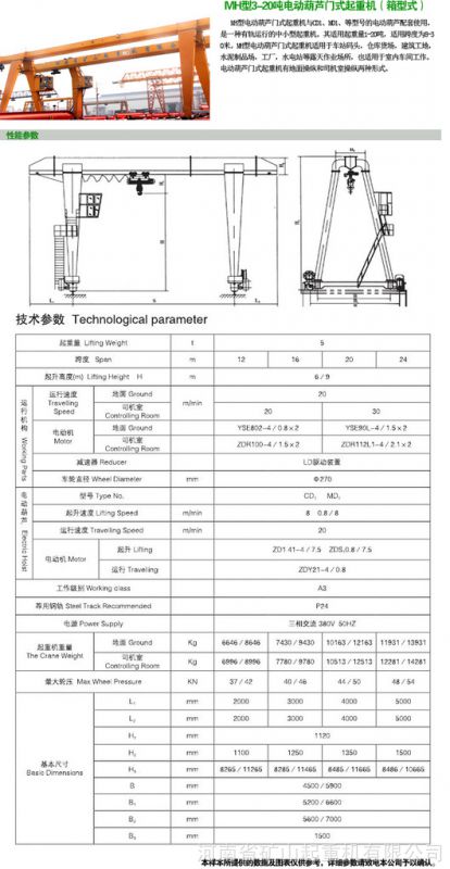 龙门吊结构图及说明图片