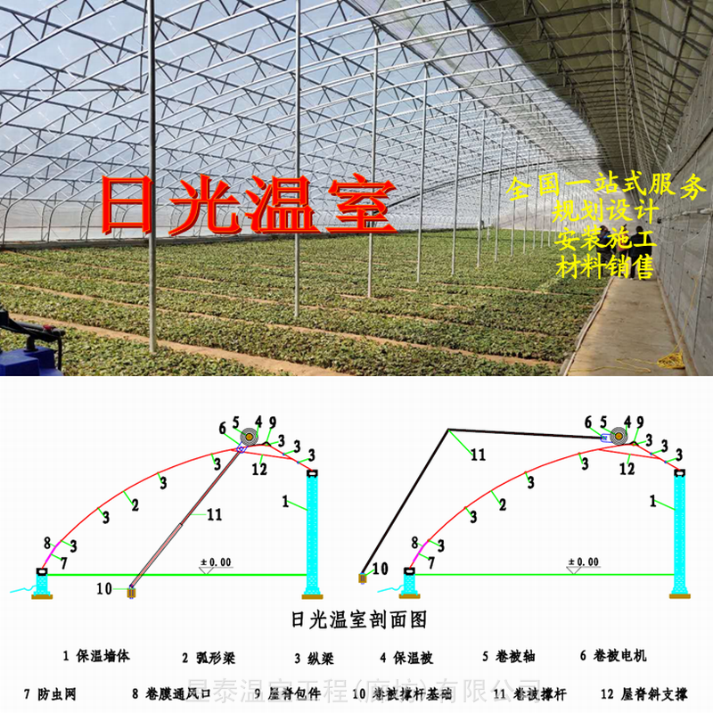 日光温室大棚双膜骨架大棚棉被暖棚薄膜大棚蔬菜大棚昱泰温室制作施工建造