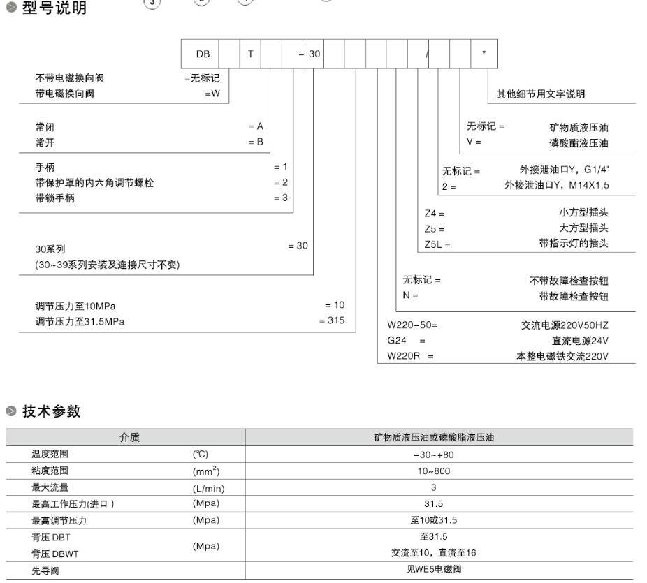 华德溢流阀型号对照表图片