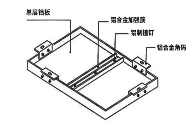 外墙铝单板金属建材广东广佰幕墙铝单板厂家