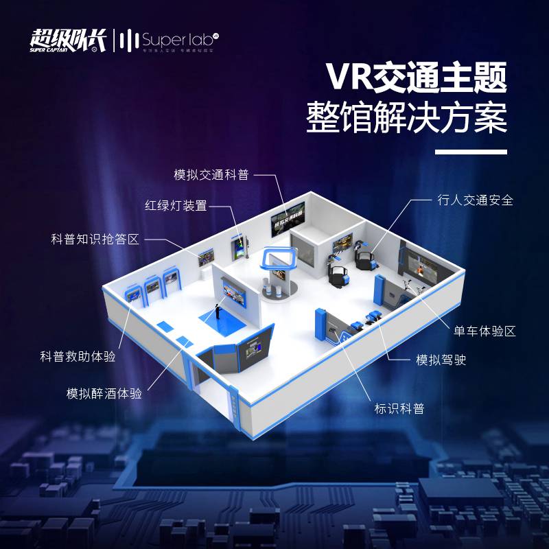 vr交通交通安全展厅vr交通安全体验超级队长VR