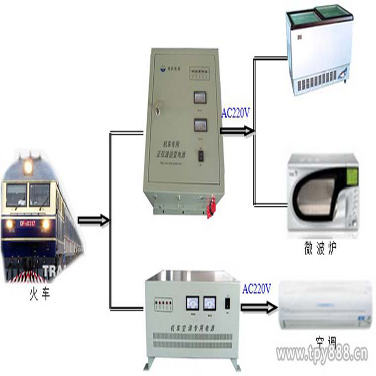 黑龙江24V2000A坦克启动电源、应急启动电源