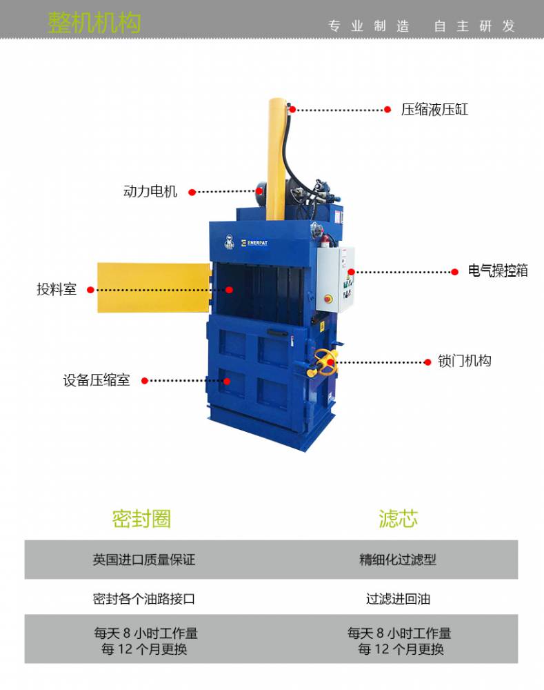 半自动打包机使用方法图片