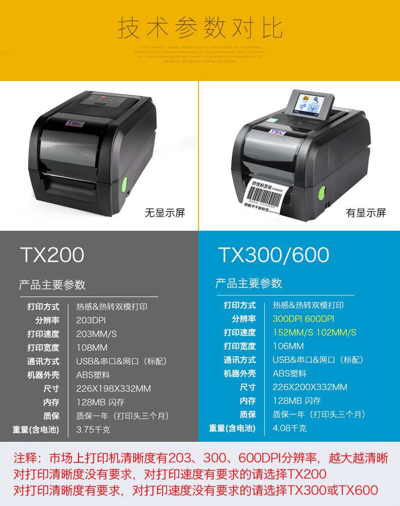 TSC台半）TX200/300/600二维码条码印打印机