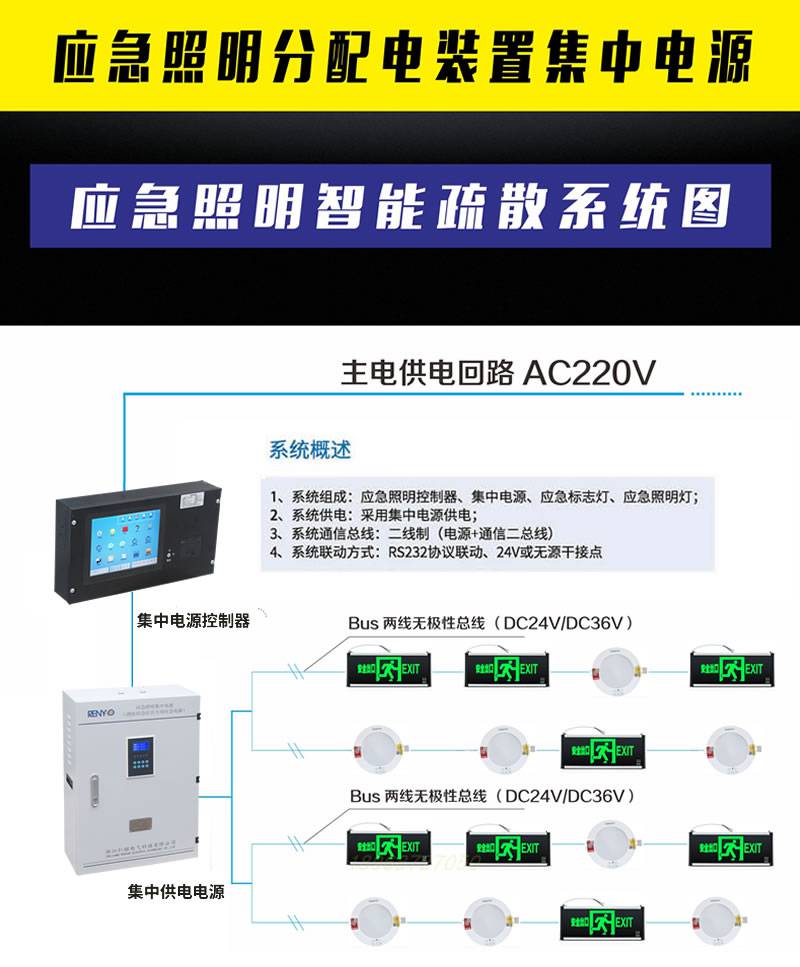 300w消防照明集中電源4迴路36v廠家