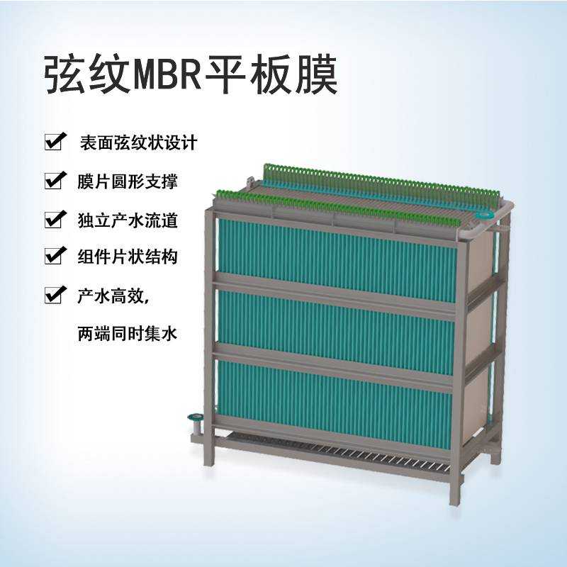 碧水源弦纹mbr平板膜板框型pvdf中空纤维膜组器可根据现场