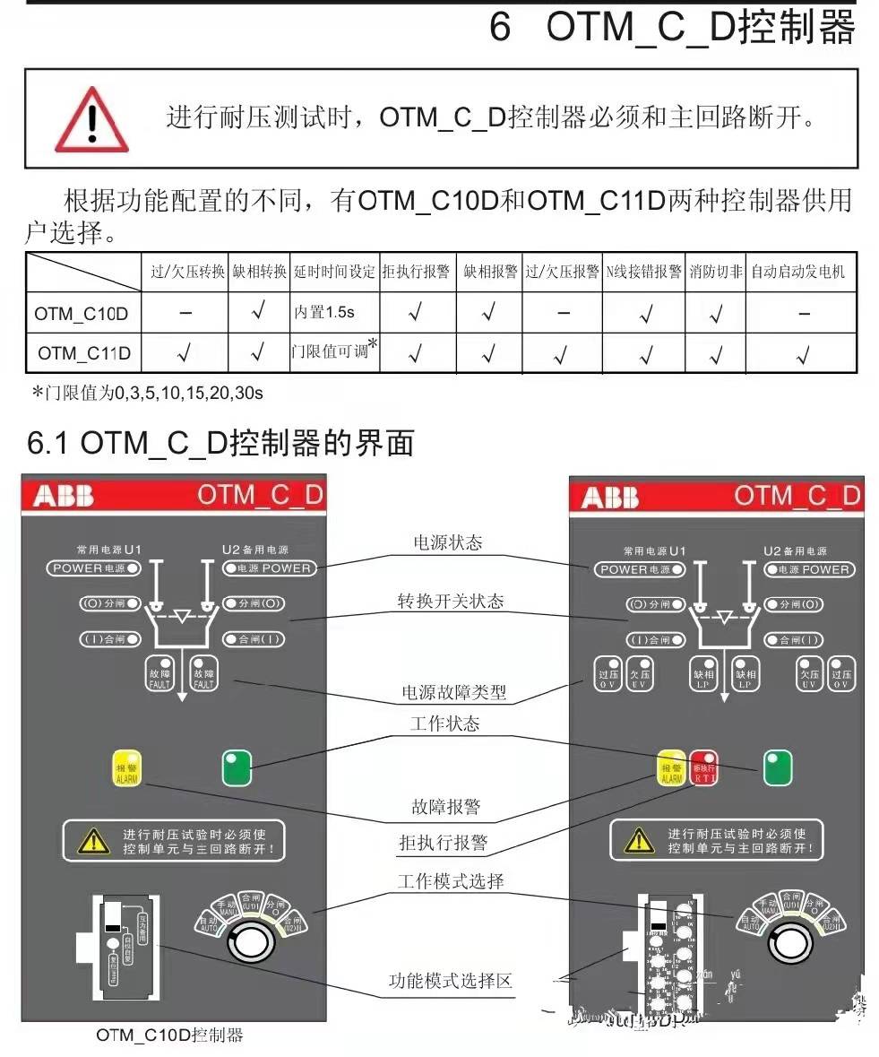 原装ABB双电源自动转换开关CB级DPT63-CB010C324P假一罚十