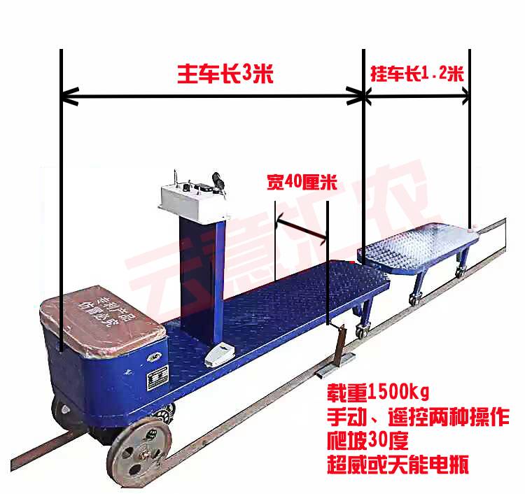 大棚轨道车的报价图片